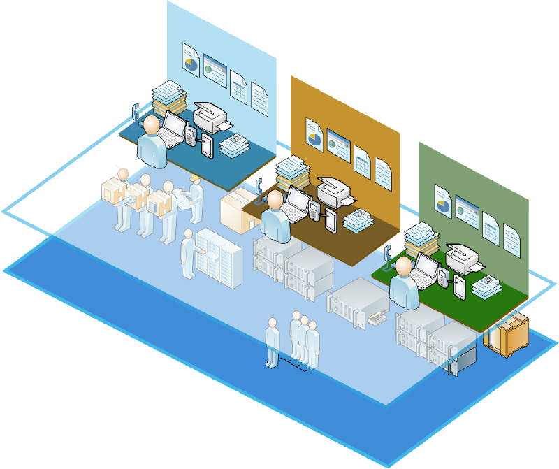 Plumbing: Hide the complexity from the user