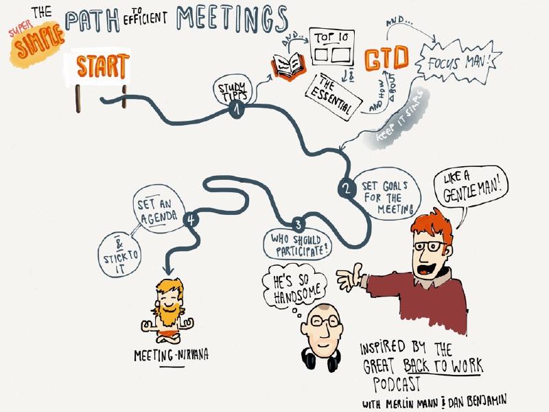 how to avoid boring, inefficient meetings