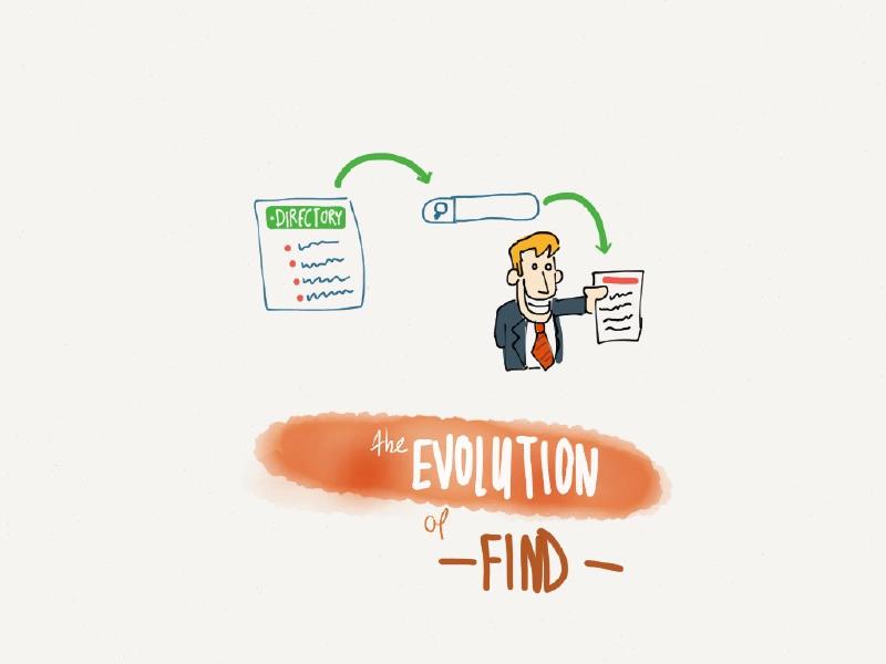 the evolution of find