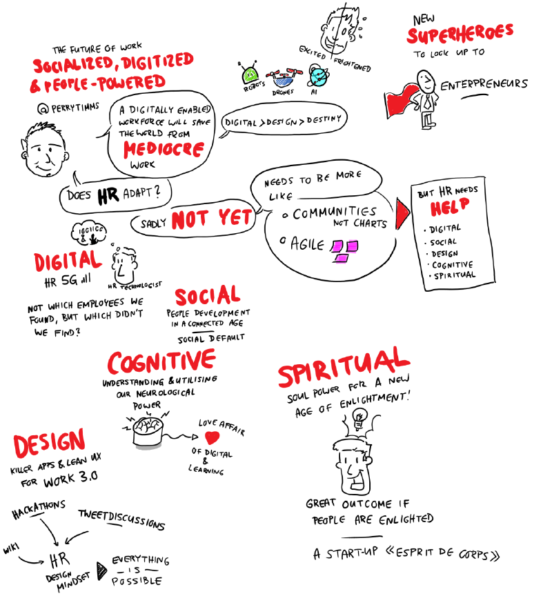 Future of work by Perry Timms #GartnerDWS