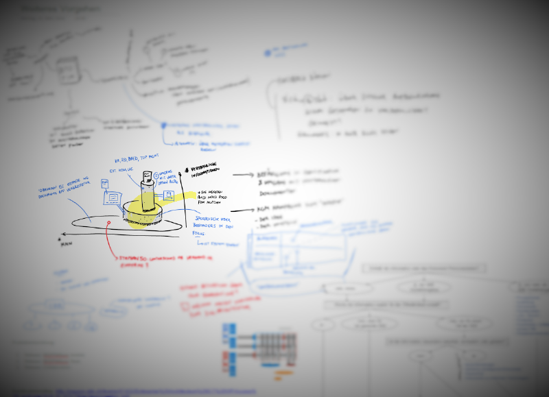 Sketchnote